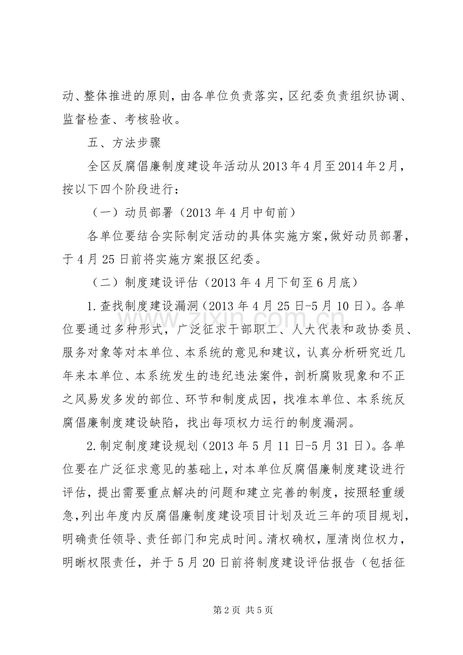 反腐倡廉制度建设年活动方案.docx_第2页