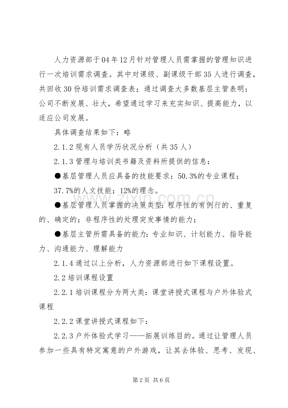 XX年XX省基层卫生人员培训项目方案 .docx_第2页