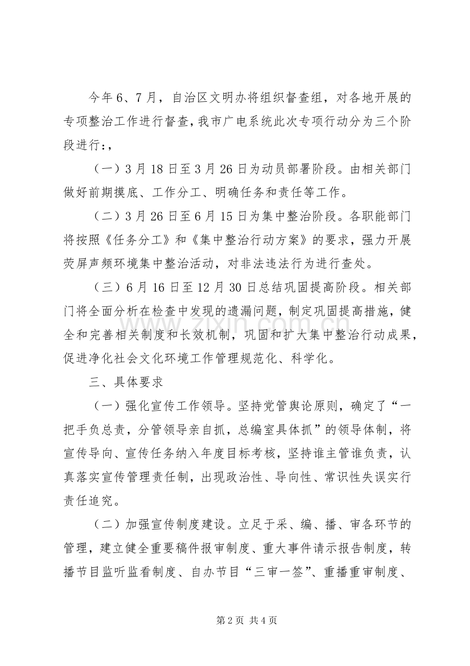 净化荧屏声频专项提升实施方案.docx_第2页