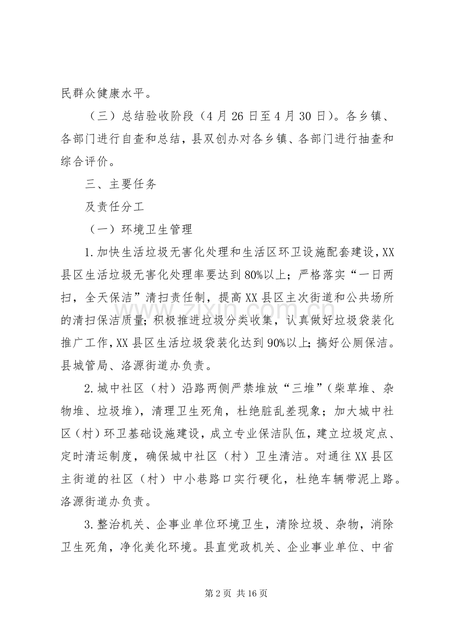 县政府爱国卫生月和城乡环境集中整治活动实施方案.docx_第2页