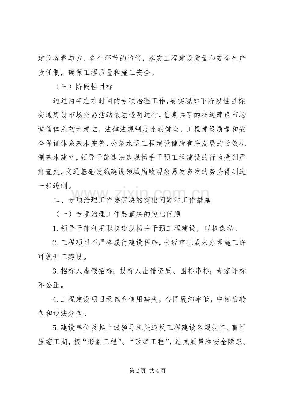 关于工程建设领域突出问题专项治理工作实施方案 .docx_第2页