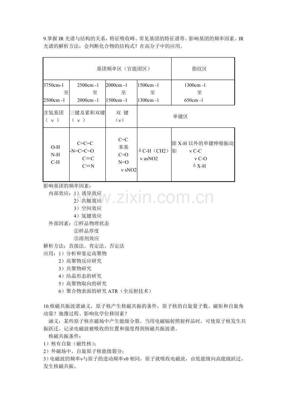 近代测试技术及表征期末复习思考题.doc_第3页