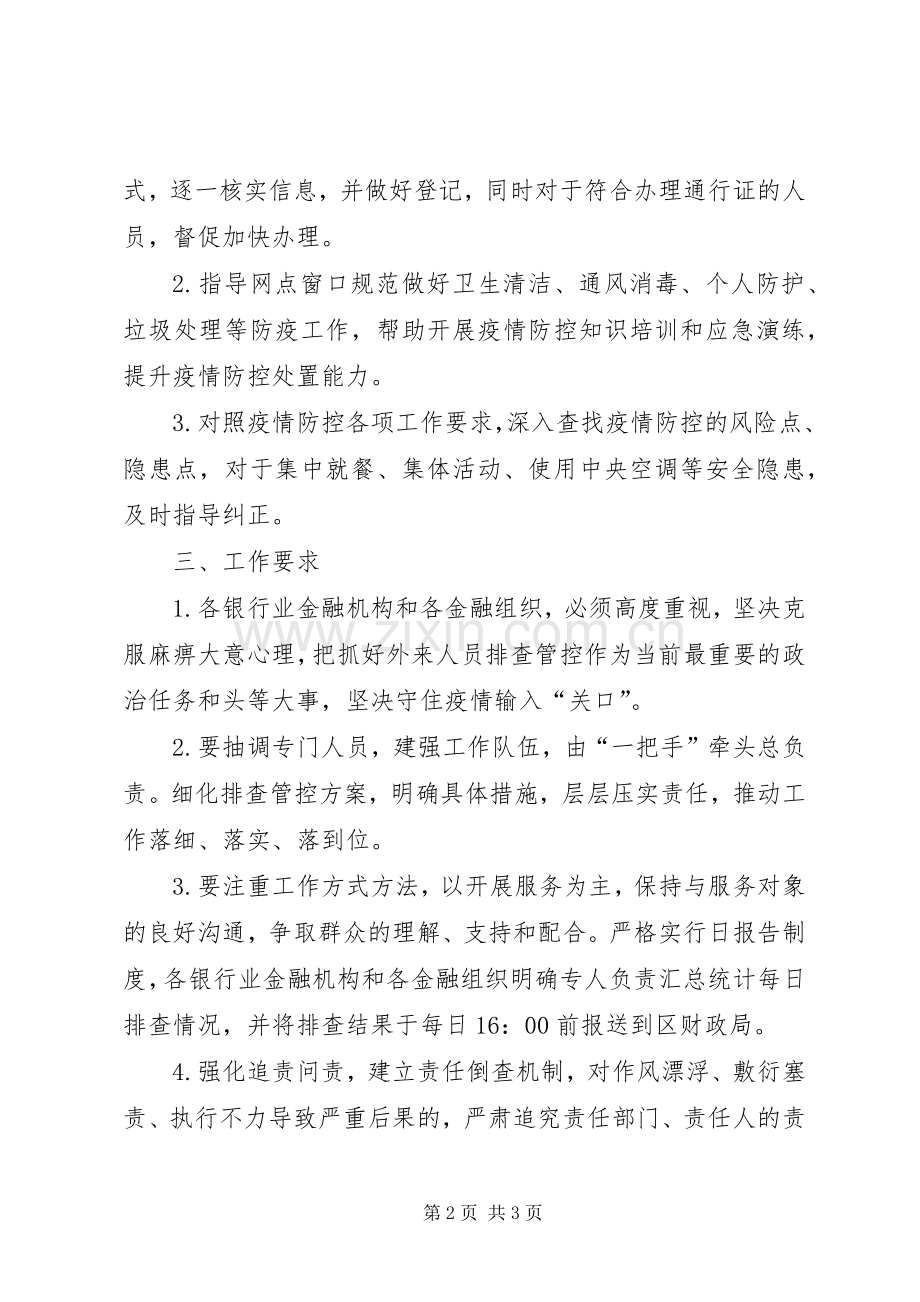 金融业疫情排查管控工作实施方案.docx_第2页