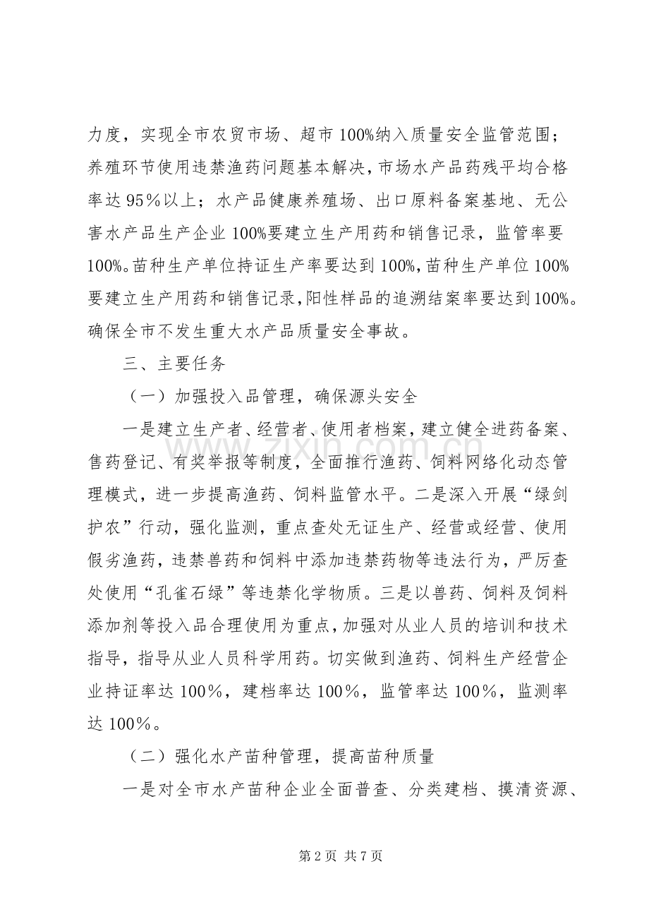 畜牧局质量监管指导实施方案.docx_第2页