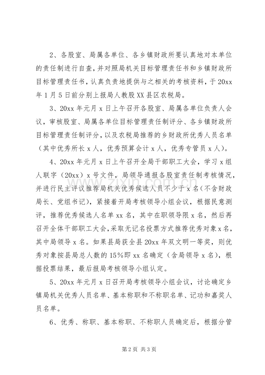 县财政系统年度考核工作方案.docx_第2页