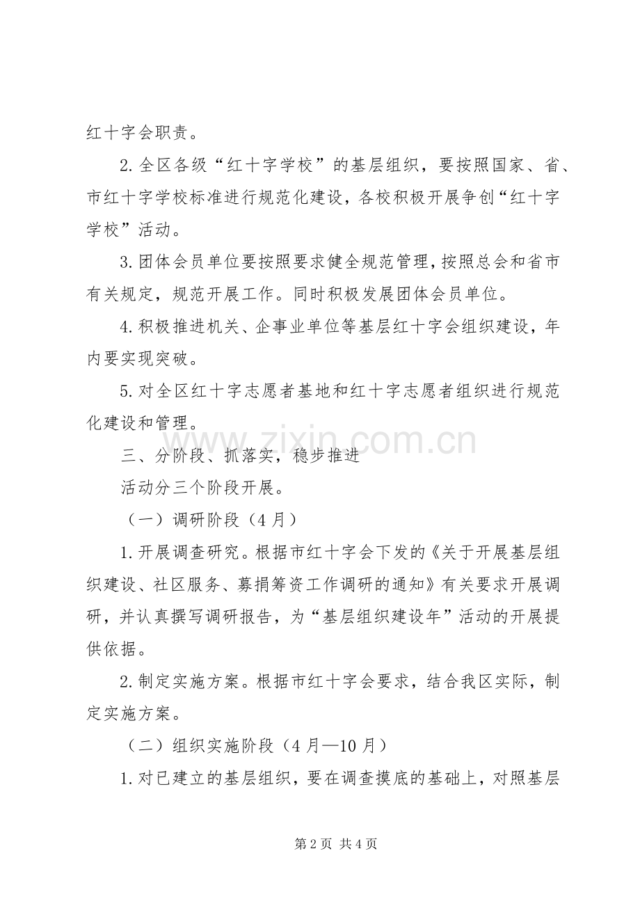 红十字会党建工作实施方案.docx_第2页