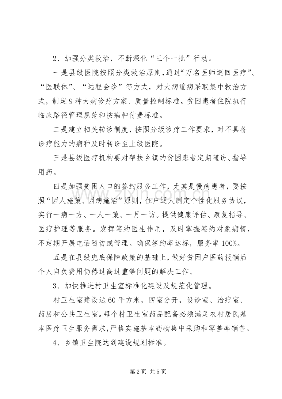 健康扶贫大会战工作实施方案.docx_第2页