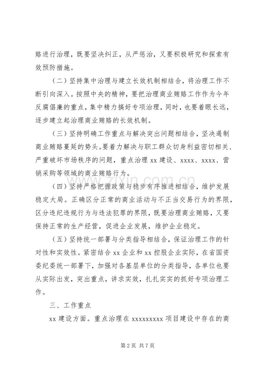 公司开展治理商业贿赂专项工作方案.docx_第2页