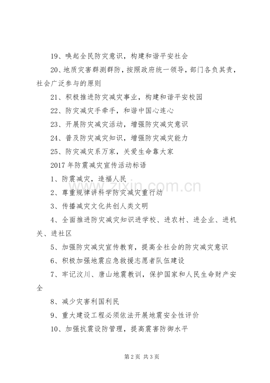 XX年防震减灾宣传活动标语.docx_第2页