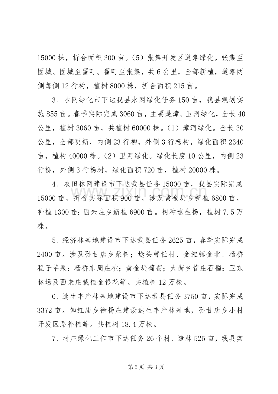 林业局XX县区绿化工作方案.docx_第2页