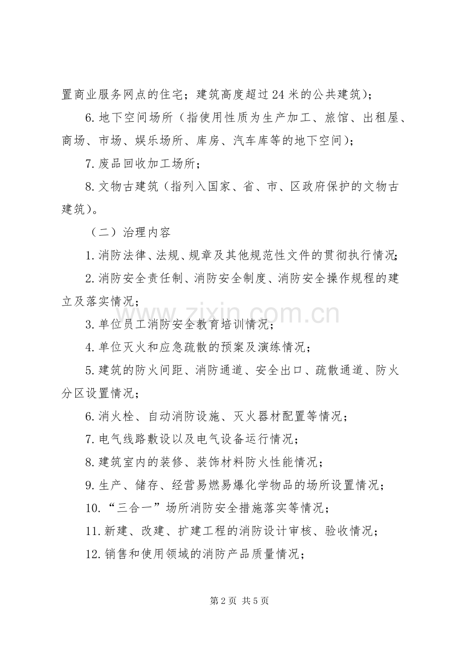 消防安全隐患排查治理工作实施方案.docx_第2页