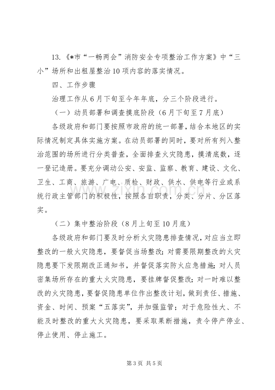 消防安全隐患排查治理工作实施方案.docx_第3页