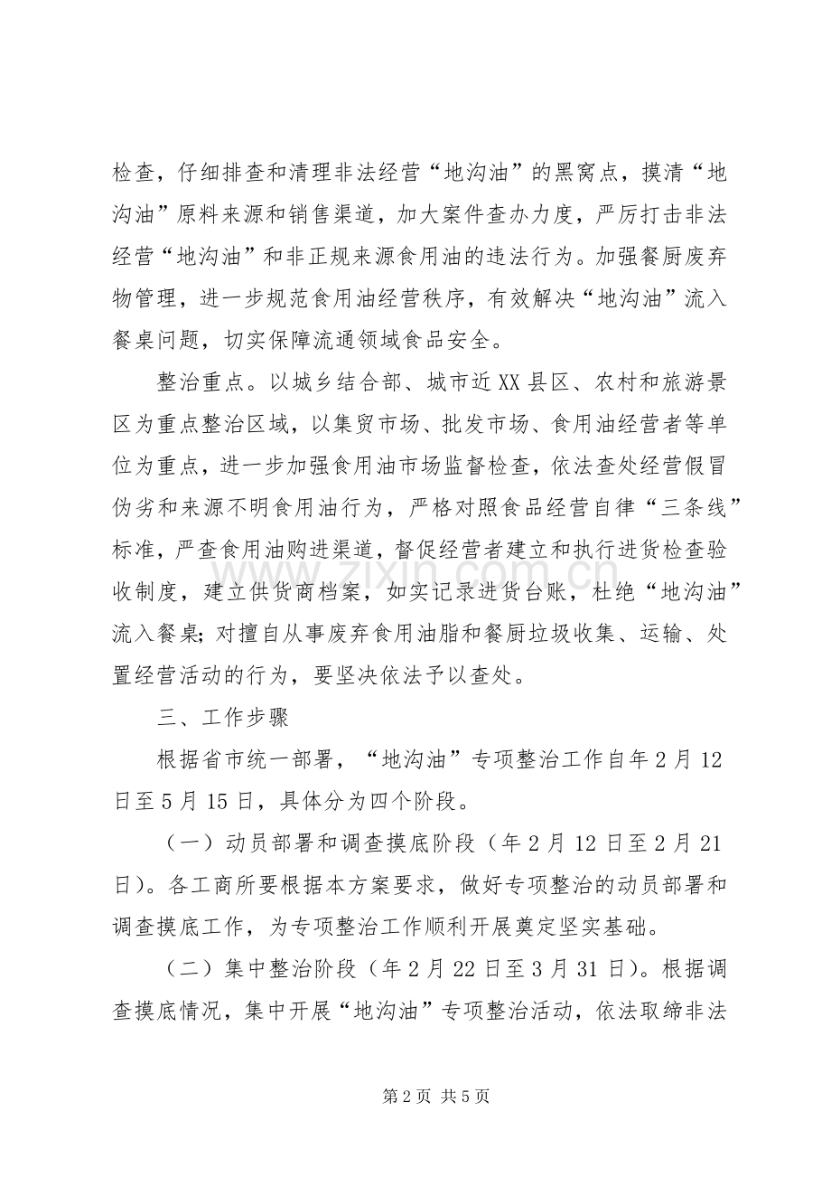 区工商局地沟油整治实施方案.docx_第2页