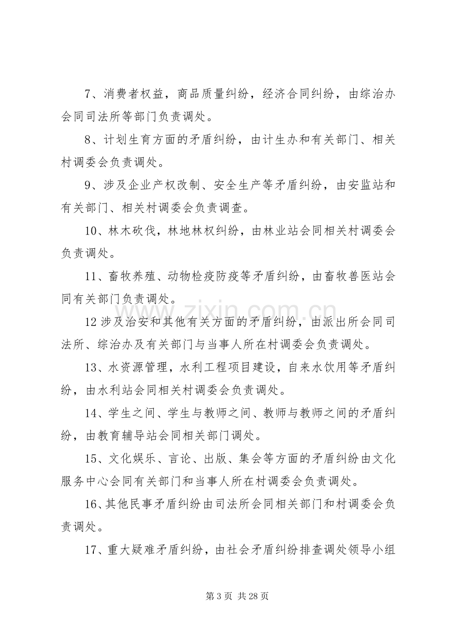 社会矛盾纠纷排查调处的方案 (2).docx_第3页