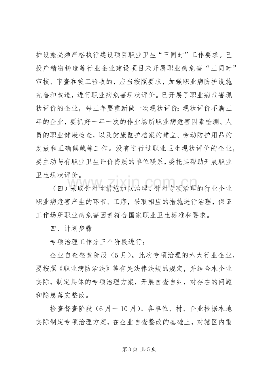 职业病危害专项治理工作实施方案.docx_第3页