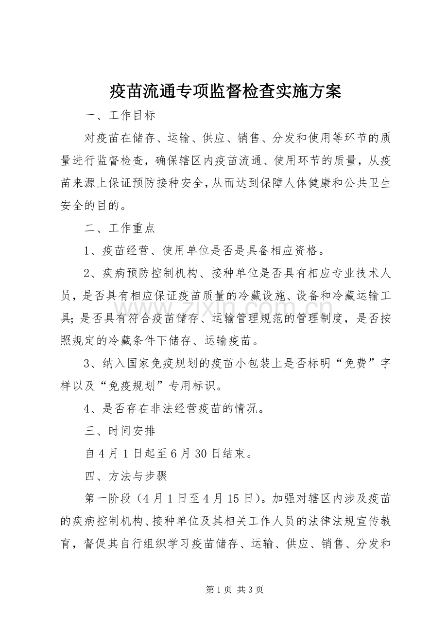 疫苗流通专项监督检查方案.docx_第1页