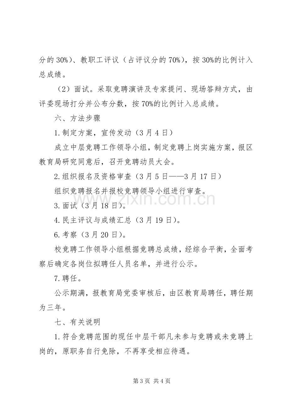 医院中层干部竞聘方案.docx_第3页