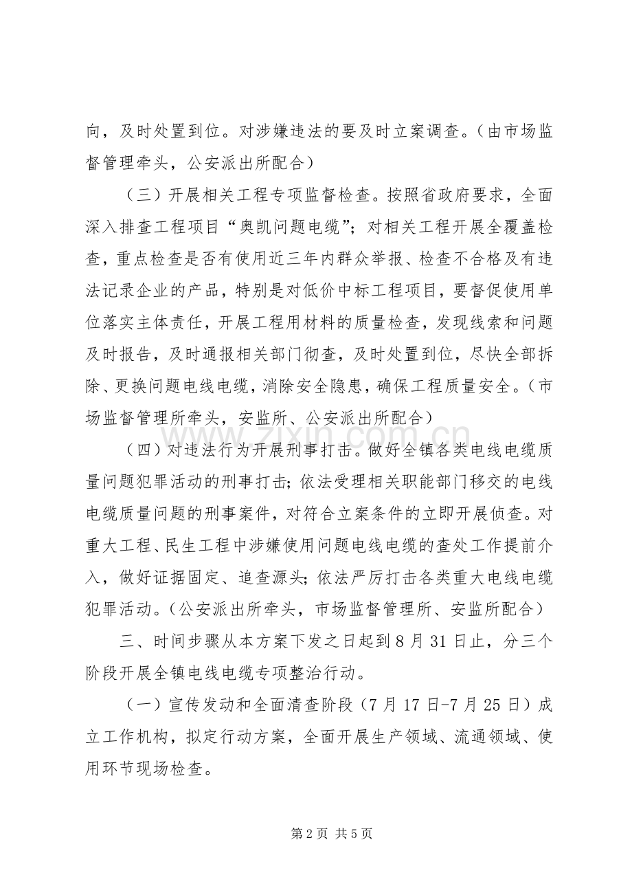 乡镇电线电缆质量安全专项整治工作实施方案.docx_第2页