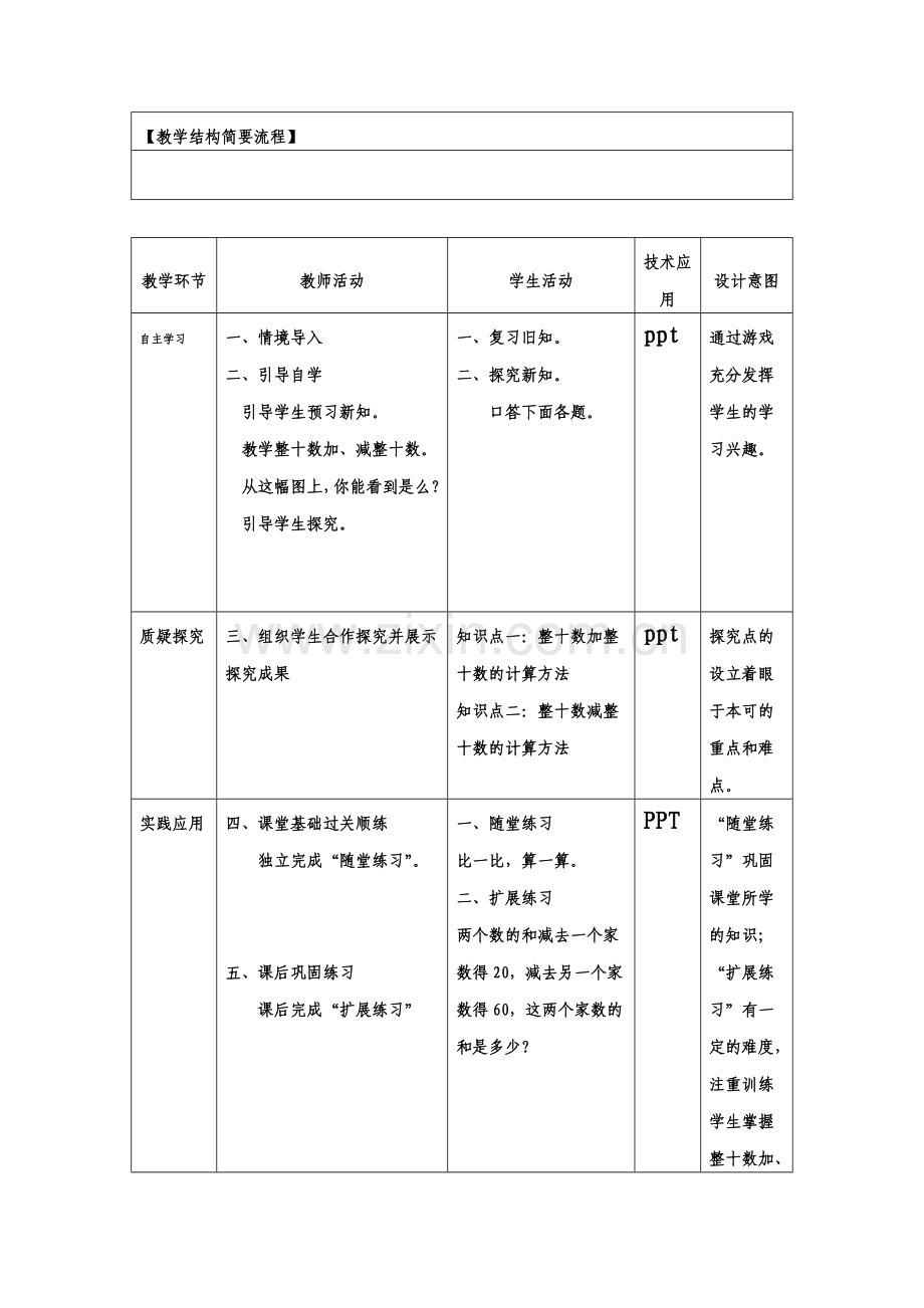 小学数学人教2011课标版一年级100以内的加法和减法(一).doc_第2页