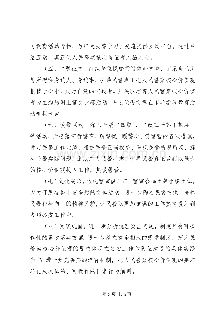 全市公安机关人民警察核心价值观学习教育活动实施方案.docx_第3页