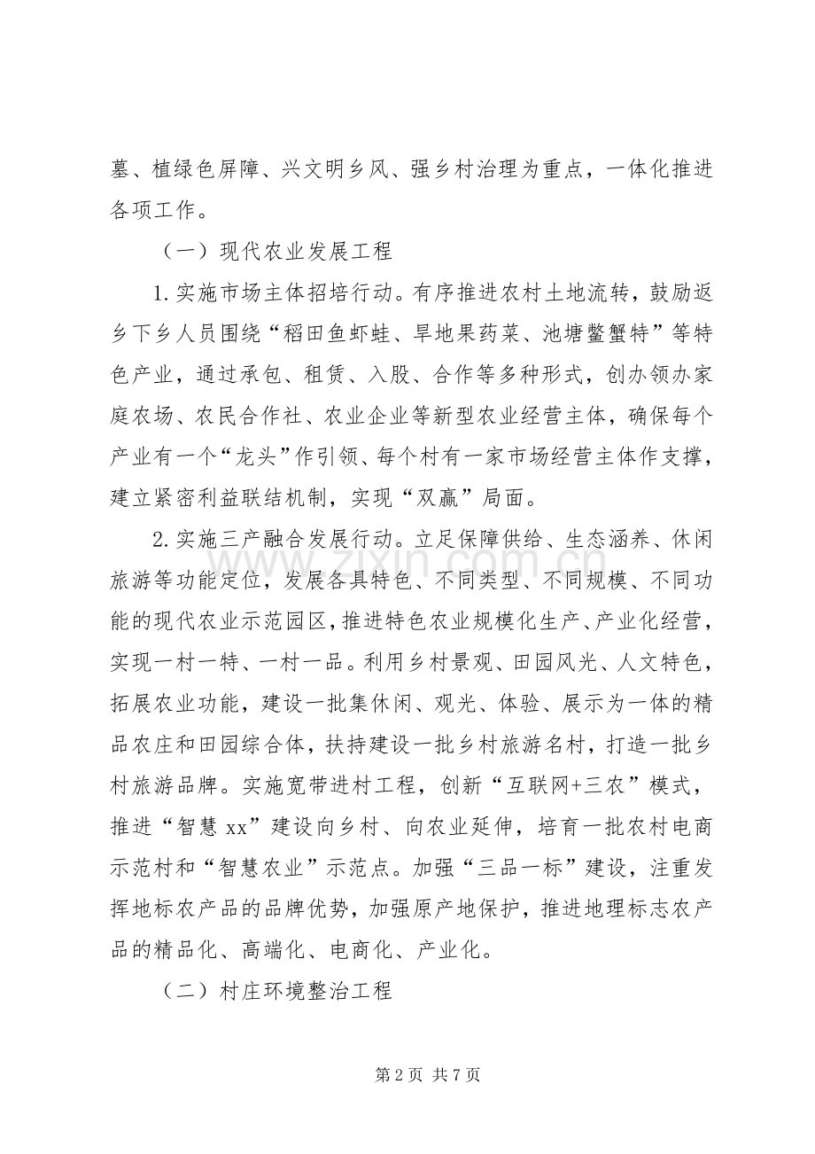 美丽乡村建设方案 .docx_第2页