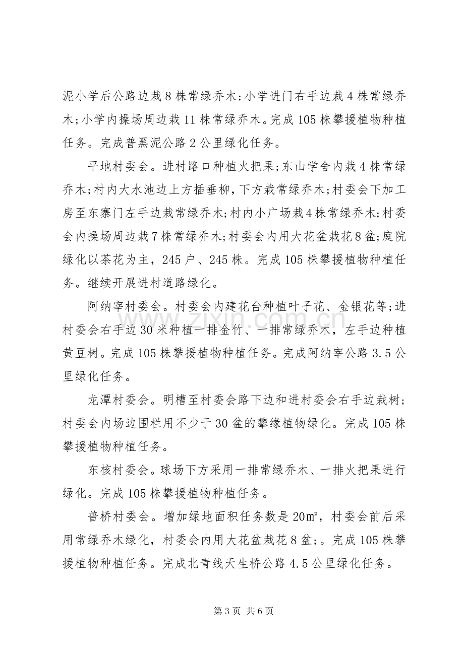 乡长在生态建设动员会上的讲话.docx_第3页