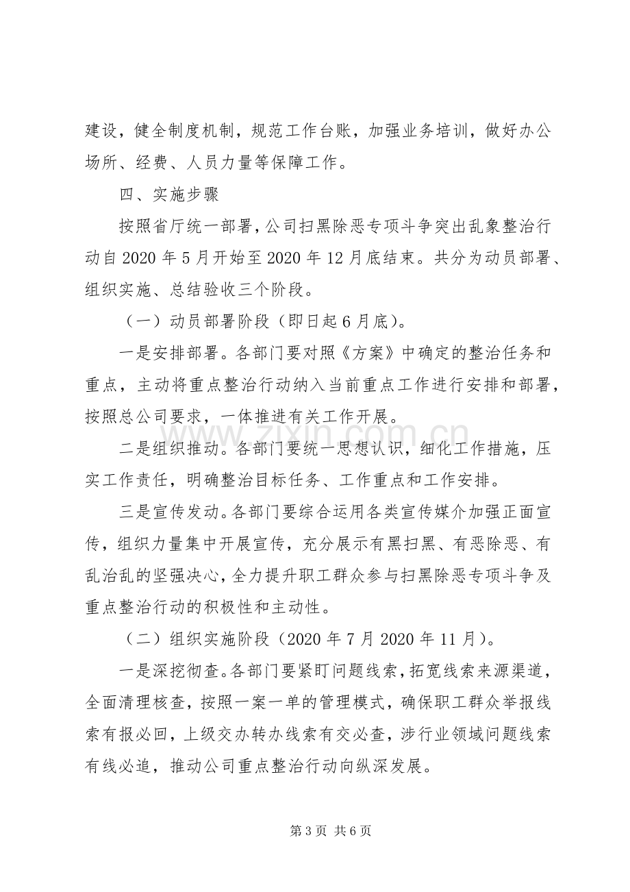 XX年公司扫黑除恶专项斗争重点整治实施方案.docx_第3页