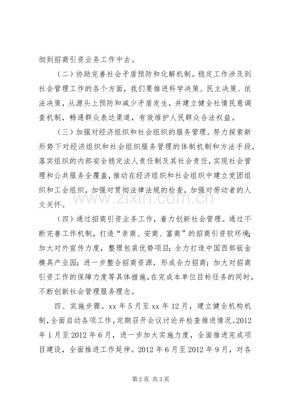 市招商局社会管理创新工作实施方案.docx_第2页