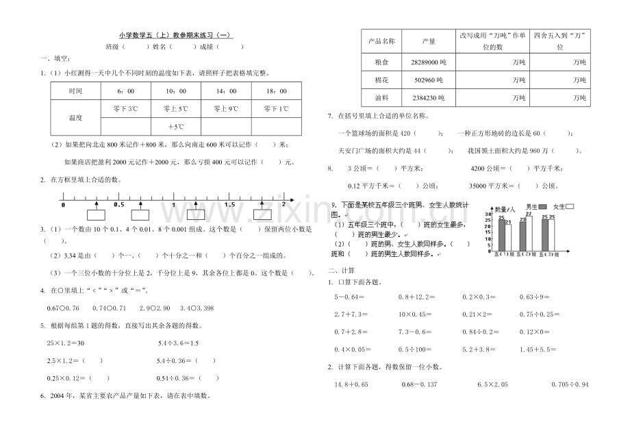 小学数学五(上)教参期末练习(一).doc_第1页