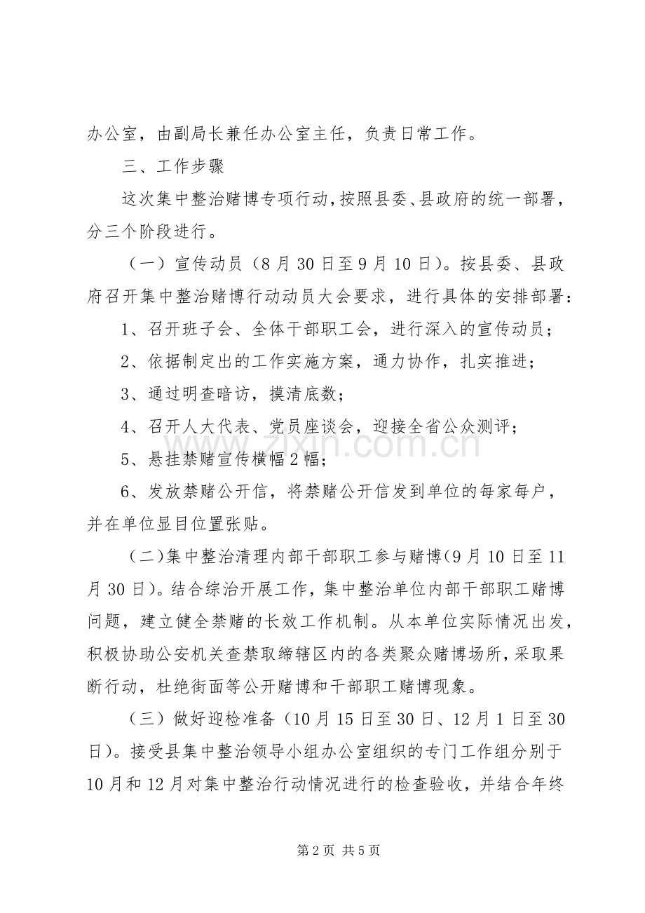 夜市集中整治行动工作实施方案 .docx_第2页