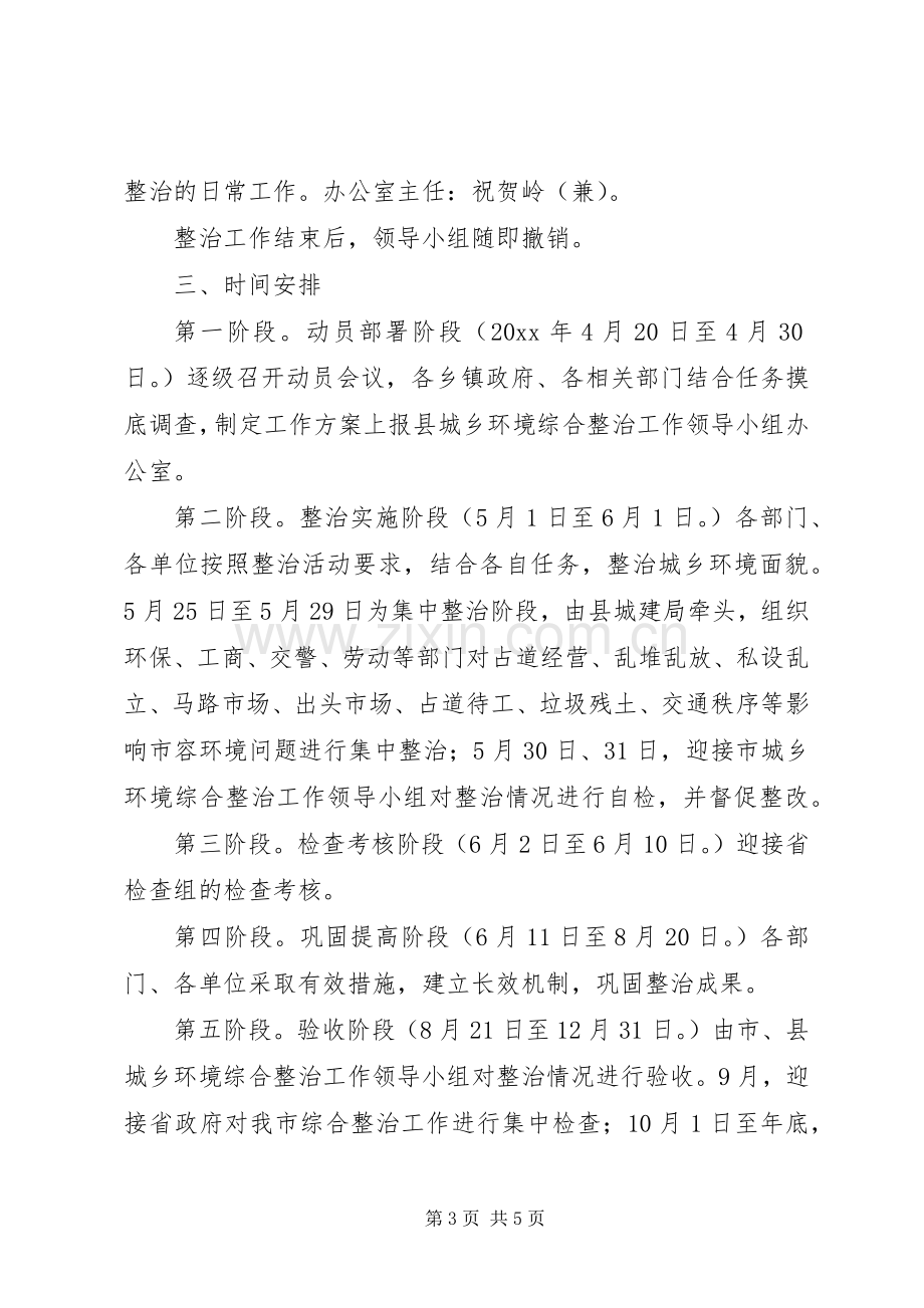 县城乡环境综合整治工作实施方案.docx_第3页