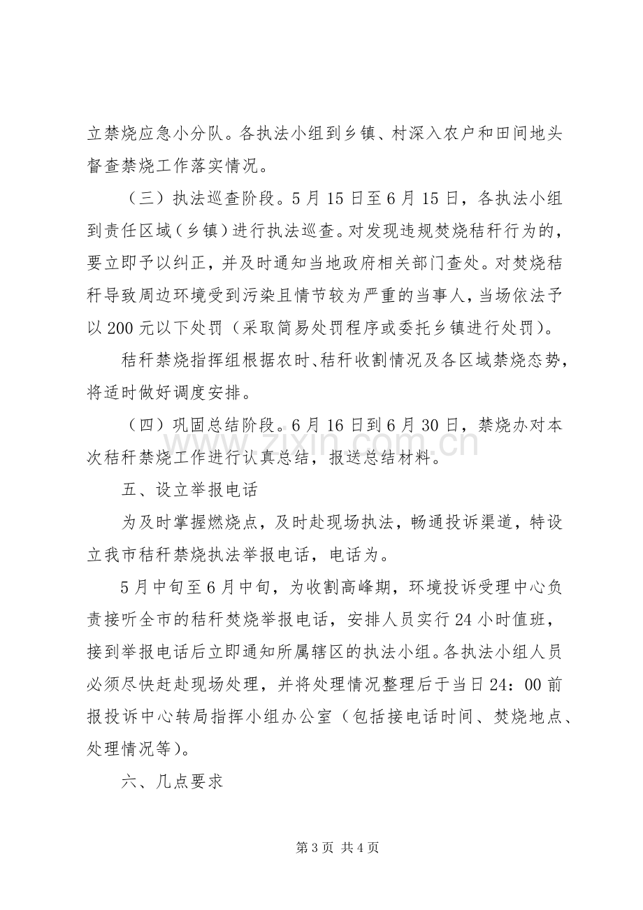 环保局秸秆禁烧实施方案.docx_第3页