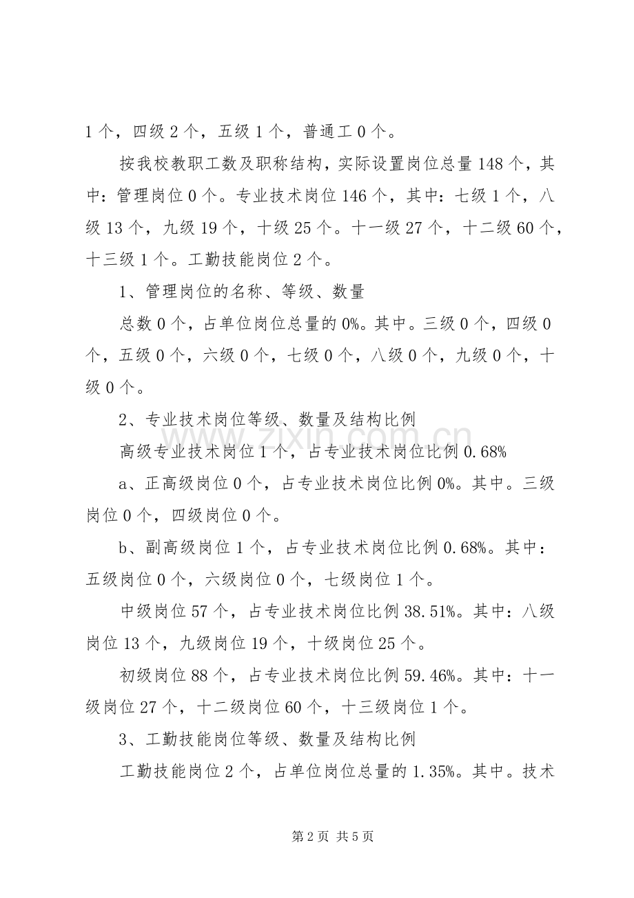 学校岗位设置方案.docx_第2页