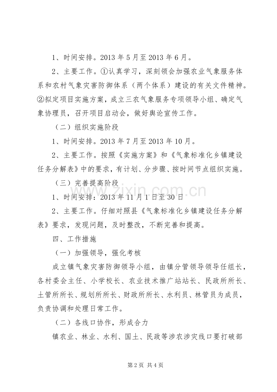 气象防灾减灾活动方案.docx_第2页