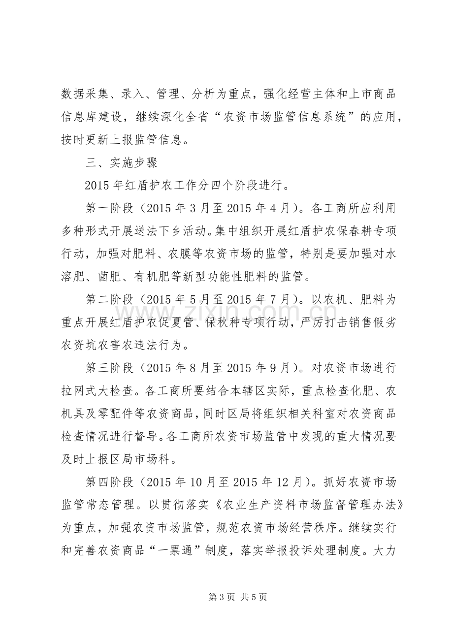 工商局红盾护农活动实施方案.docx_第3页