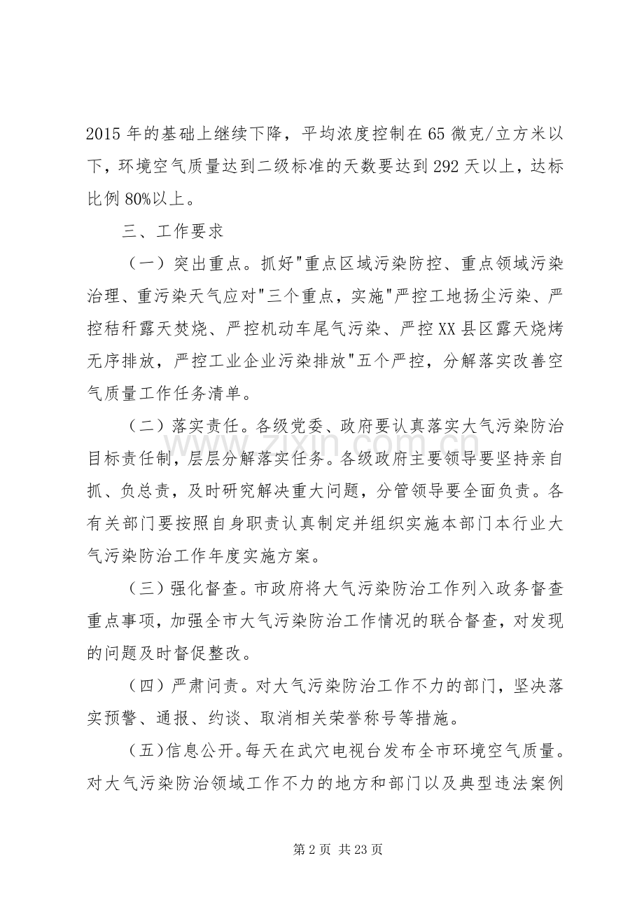 市大气污染防治工作实施方案.docx_第2页