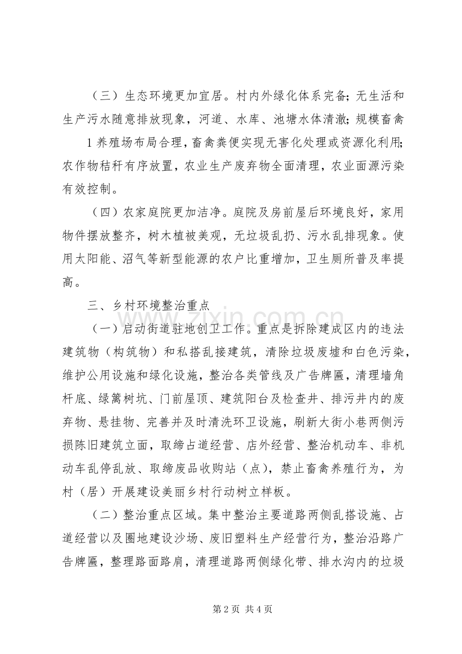 奋斗林场美丽乡村建设实施方案) .docx_第2页