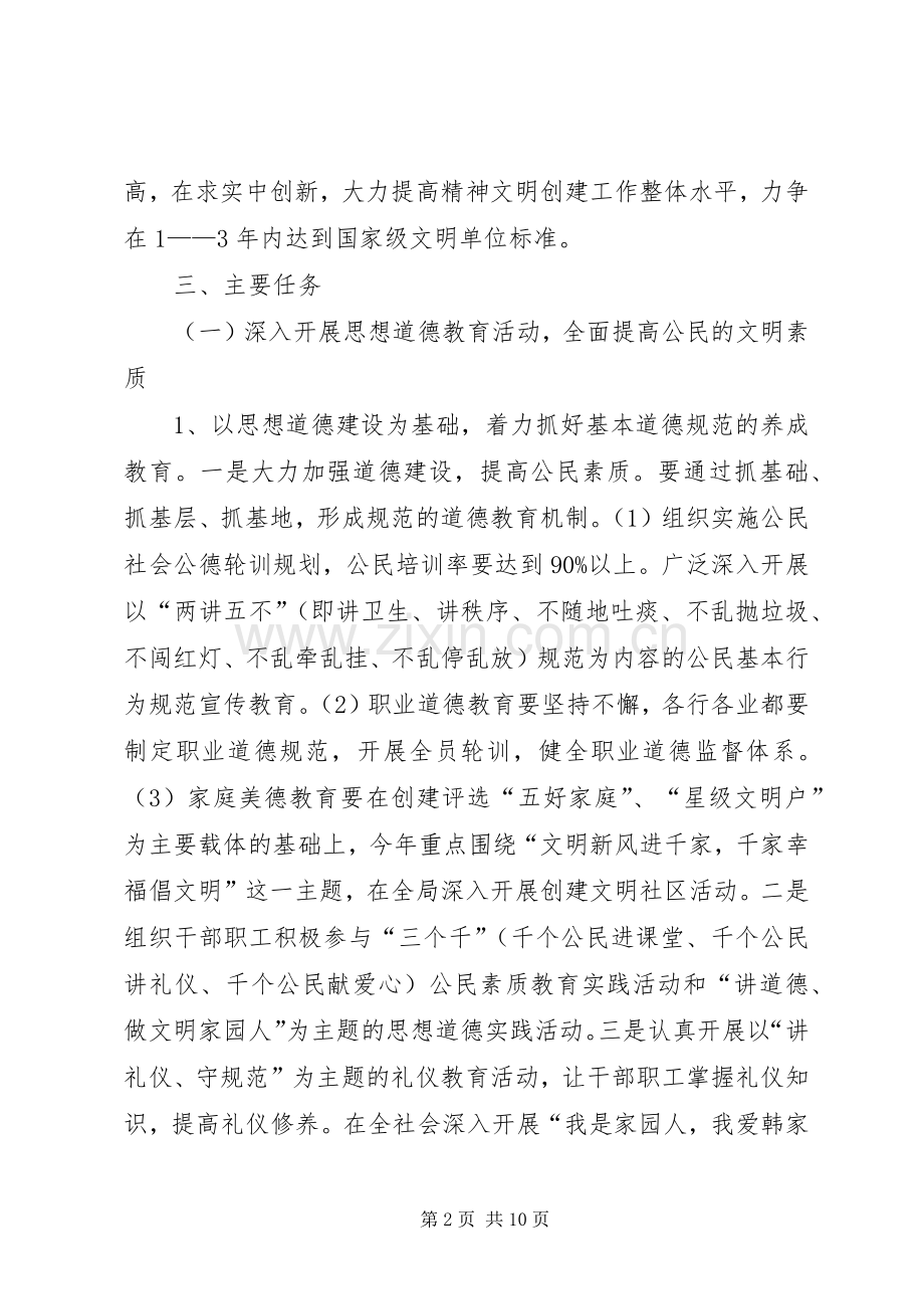 县委老干部局精神文明创建工作方案 .docx_第2页