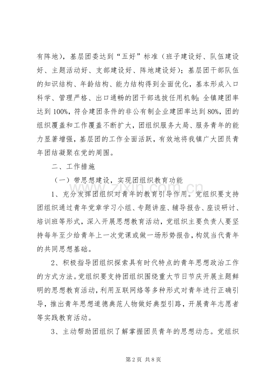 镇委办党建带团建方案.docx_第2页