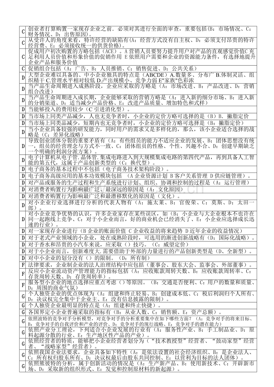 2024年中央电大小企业管理不定项选择题295题(1月)整理.doc_第2页