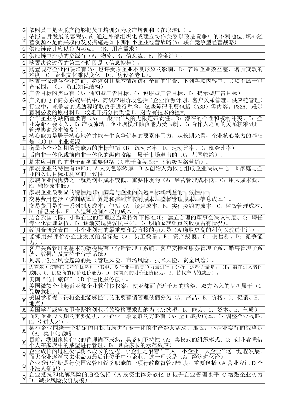 2024年中央电大小企业管理不定项选择题295题(1月)整理.doc_第3页