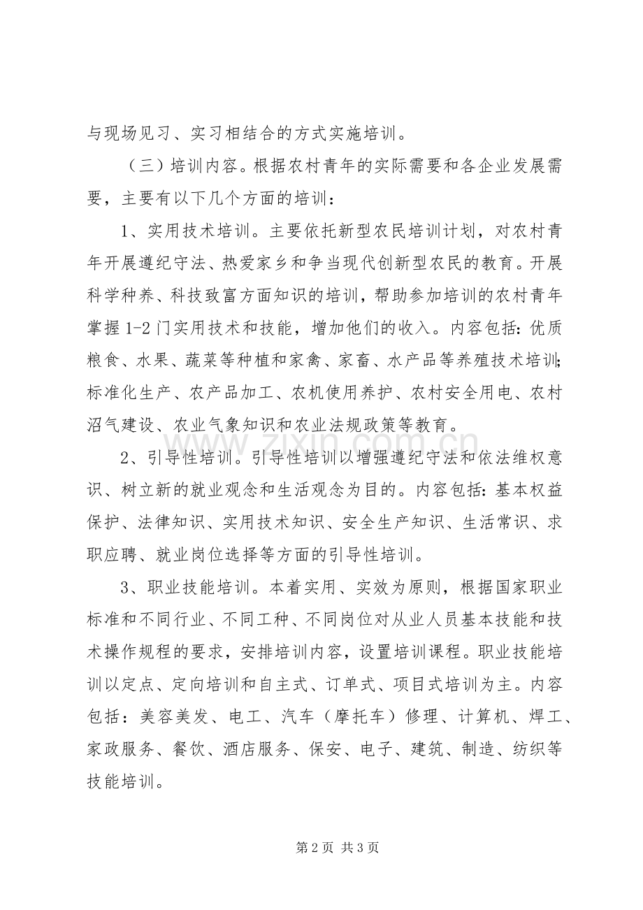 青年劳动者技能培训实施方案.docx_第2页