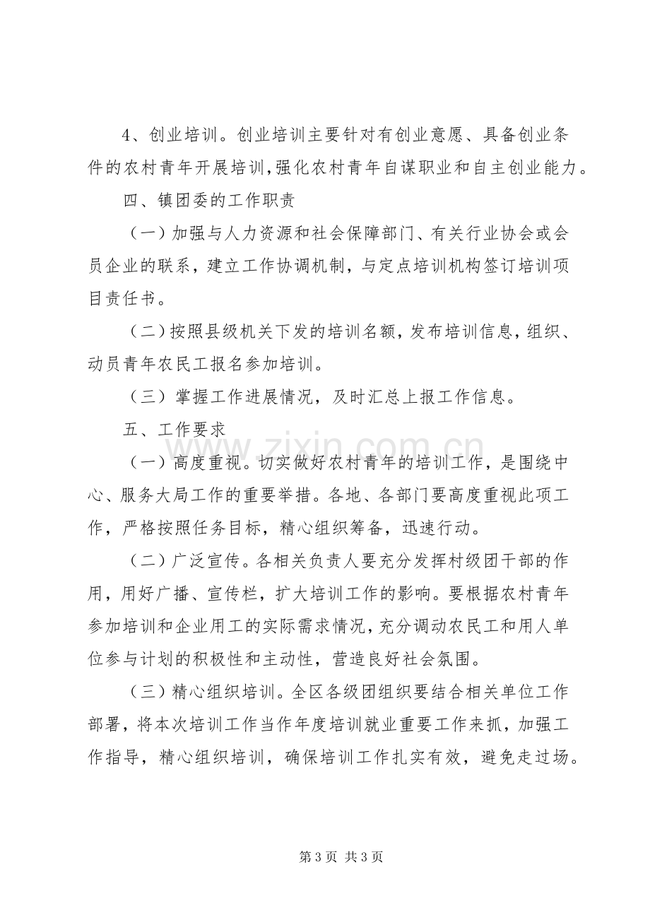 青年劳动者技能培训实施方案.docx_第3页