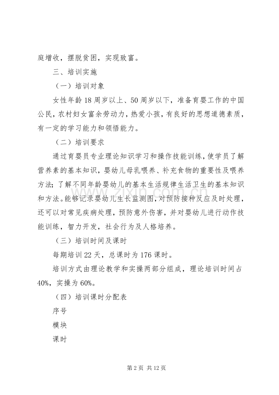 农村劳动力技能培训育婴员专业培训实施方案.docx_第2页