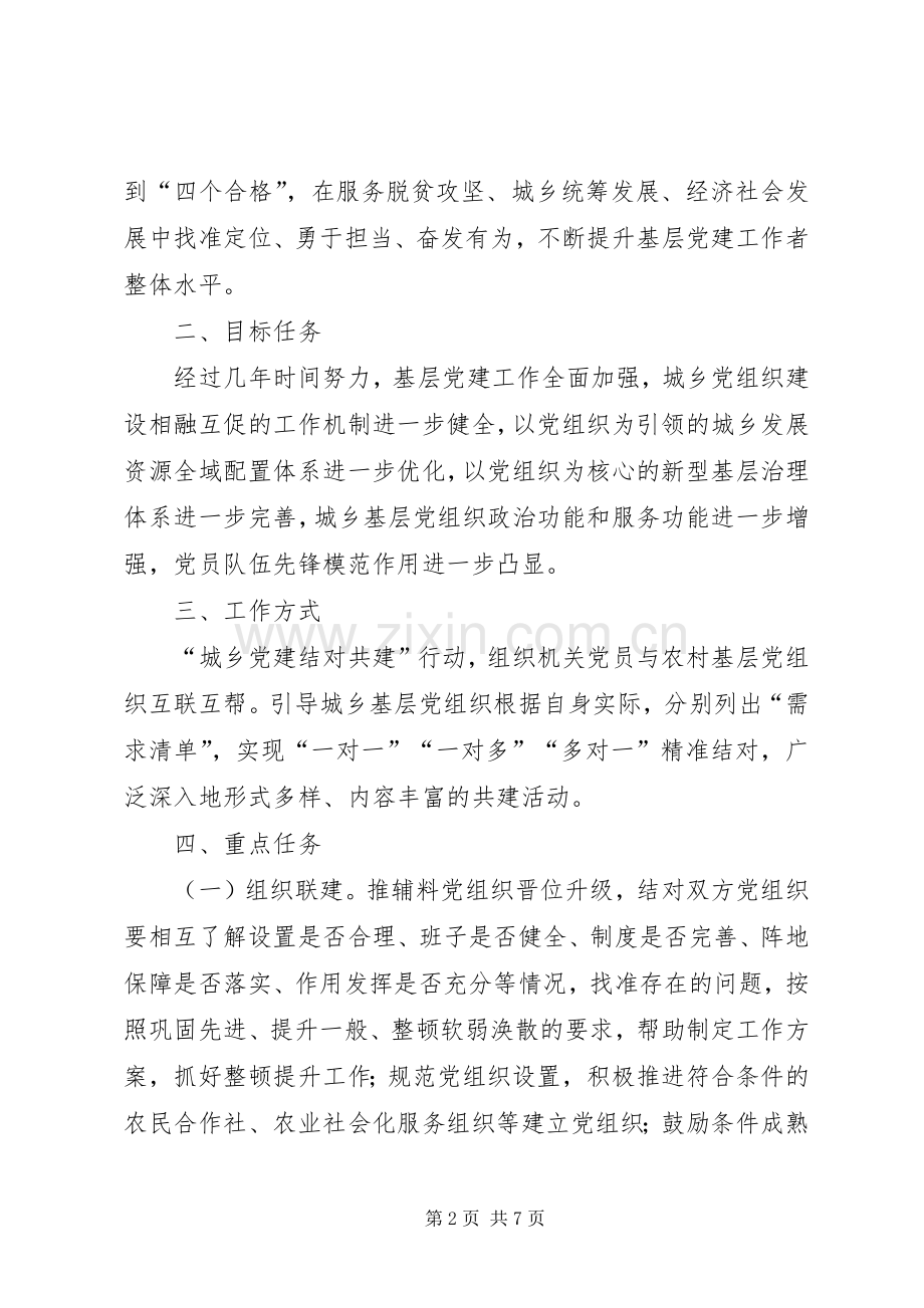 城乡党建结对共建行动实施方案.docx_第2页