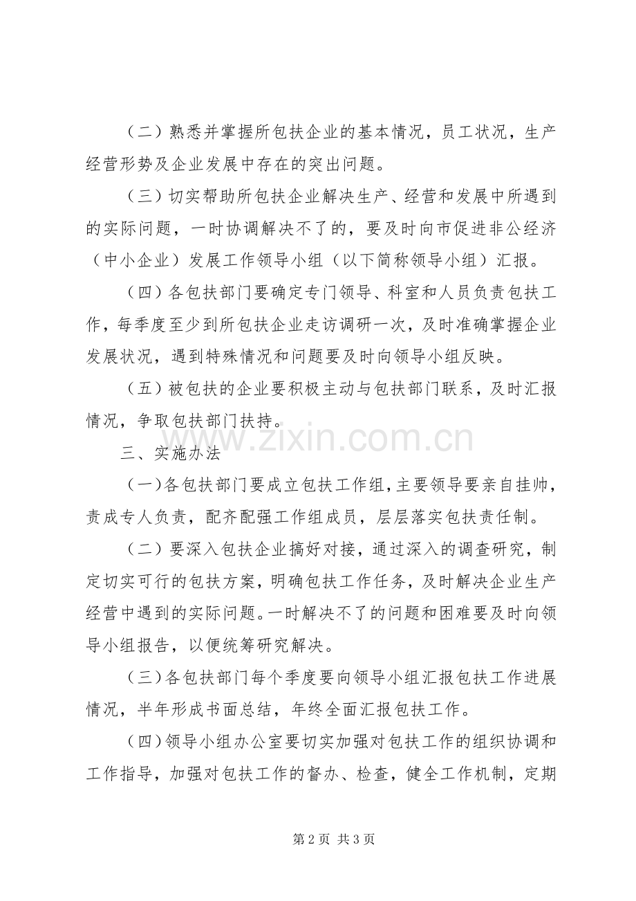 市直部门企业包扶整体实施方案.docx_第2页