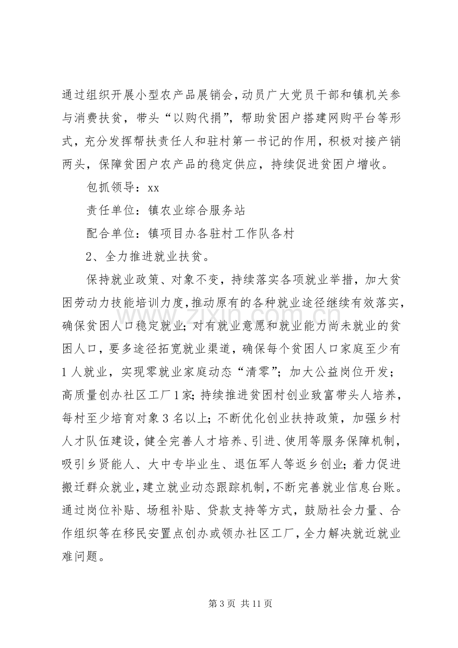 XX年度脱贫攻坚成效巩固提升实施方案.docx_第3页