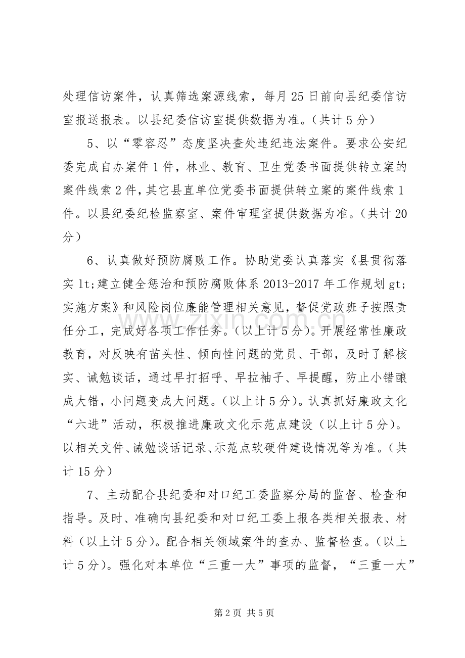 县直部门纪检监察工作实施方案.docx_第2页