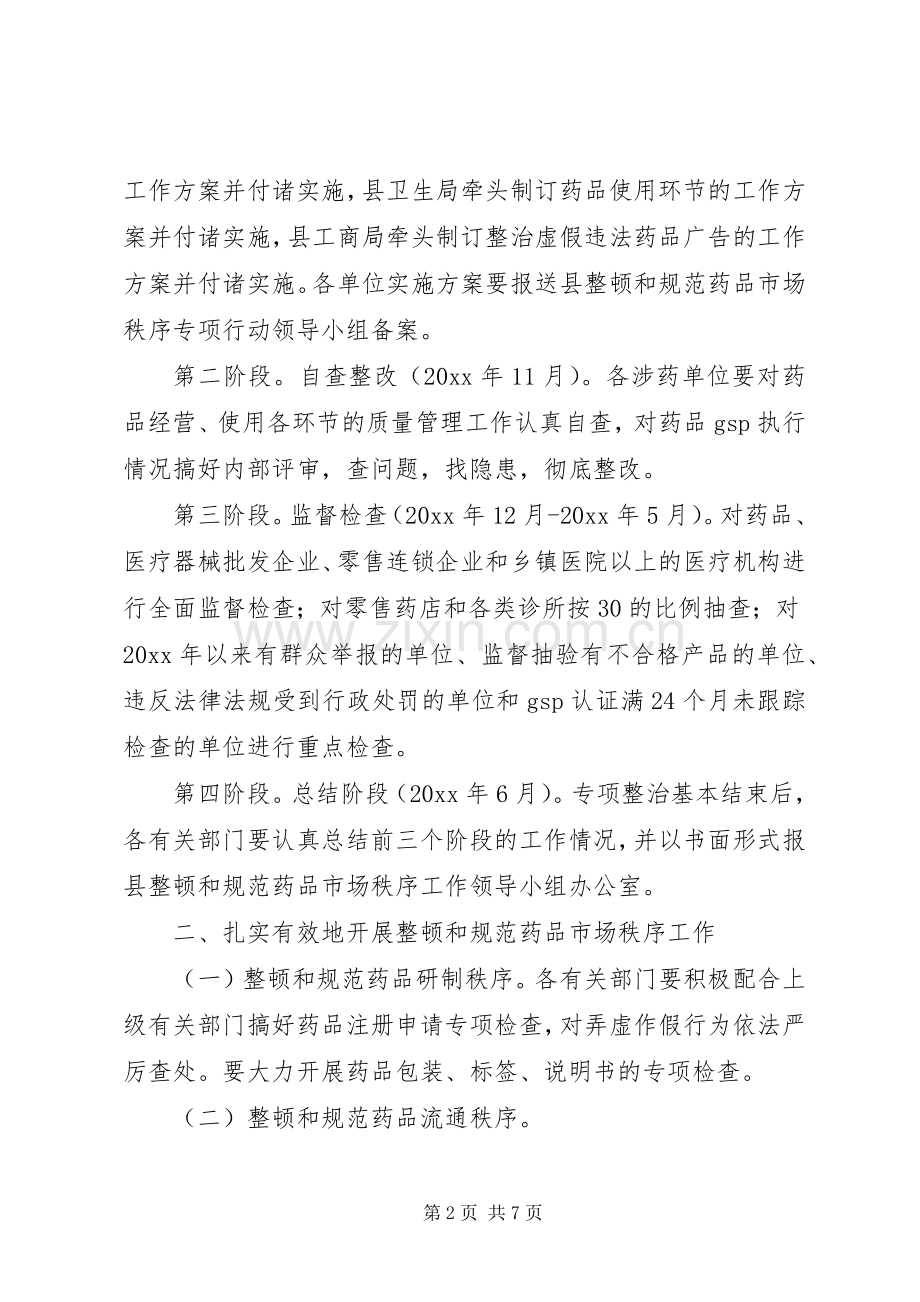 县整顿和规范药品市场秩序专项行动实施方案.docx_第2页