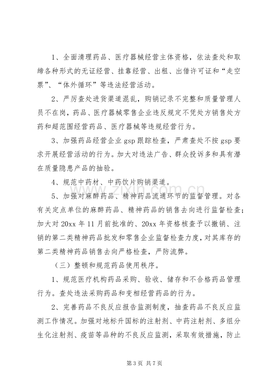 县整顿和规范药品市场秩序专项行动实施方案.docx_第3页